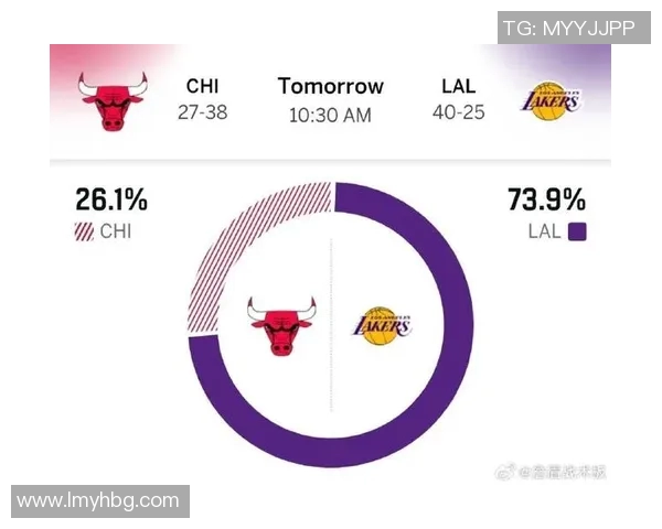 精彩对决NBA公牛与湖人巅峰对抗视频回顾与分析